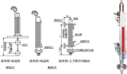 磁翻板液位計(jì)輸出4-20MA傳輸距離有多遠(yuǎn)？工作原