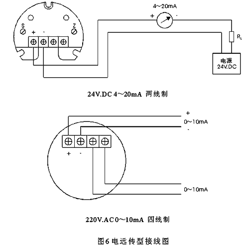 磁翻板液位計(jì)輸出4-20MA傳輸距離有多遠(yuǎn)？工作原