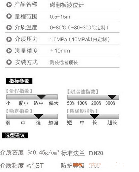 磁翻板液位計(jì)產(chǎn)出參數(shù)圖