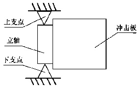 流量計(jì)信息網(wǎng)內(nèi)容圖片