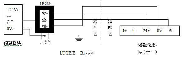 DN100氣體旋進(jìn)旋渦流量計|廠家價格500元