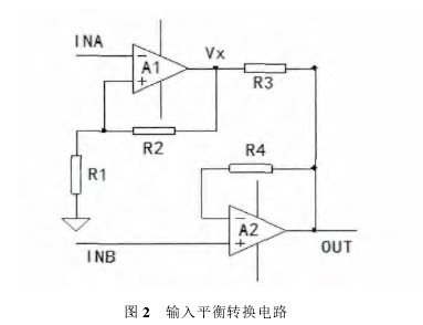 圖 2  輸入平衡轉換電路