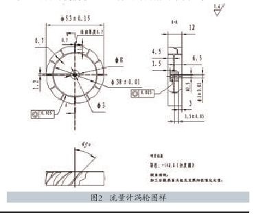 圖2   流量計渦輪圖樣