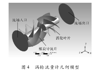 圖 4 渦輪流量計(jì)內(nèi)部結(jié)構(gòu)幾何模型