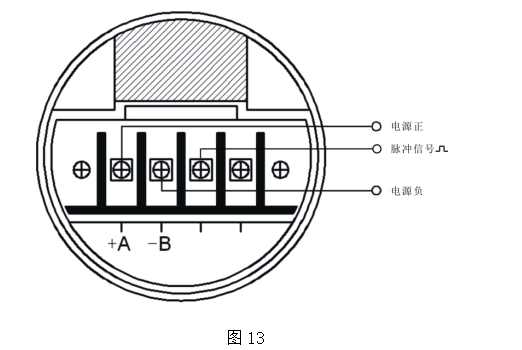 圖13