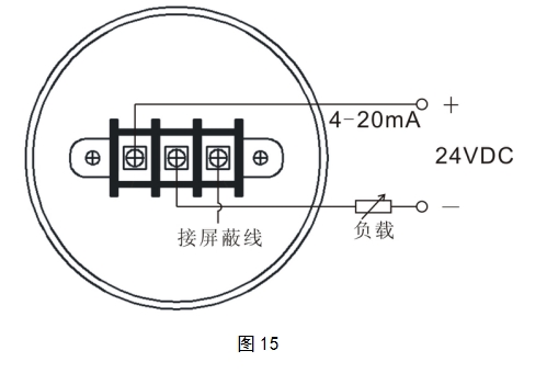 圖15