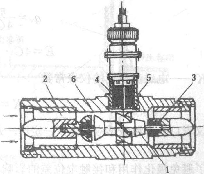 氣體渦輪流量計(jì)儀表系數(shù)|計(jì)算|原理