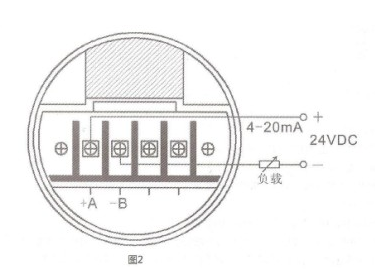 渦輪流量計接線與操作方法小知識