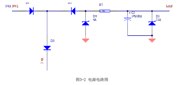 圖3-2 電源電路圖 