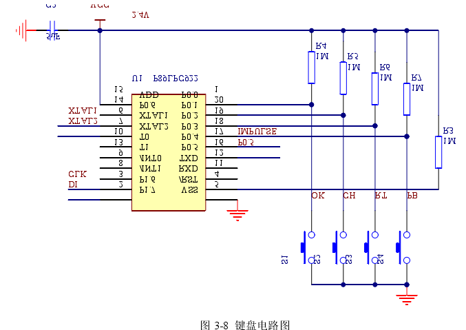   圖 3-8  鍵盤電路圖 