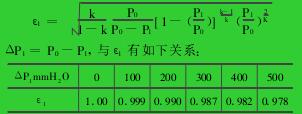 計(jì)算公式