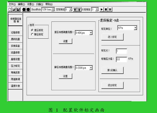圖 1　配置軟件標(biāo)定畫(huà)面