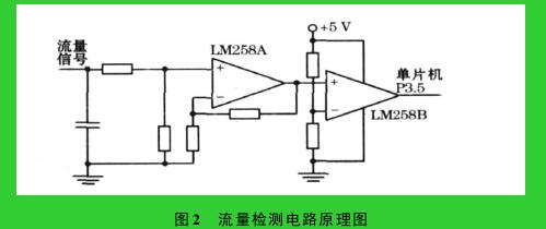 圖 2　流量檢測(cè)電路原理圖