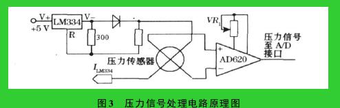 圖 3　壓力信號(hào)處理電路原理圖