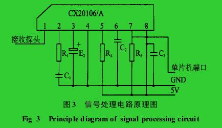 圖 3　信號處理電路原理圖Fig 3 　Princip le d iagram of signal proces