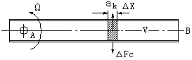 科氏力質(zhì)量流量計(jì)準(zhǔn)確度問題解決辦法