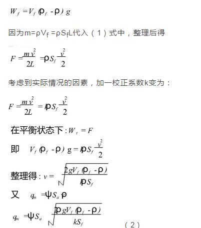 不同金屬管轉(zhuǎn)子流量計流量計算公式及換算方法