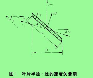 計(jì)算公式