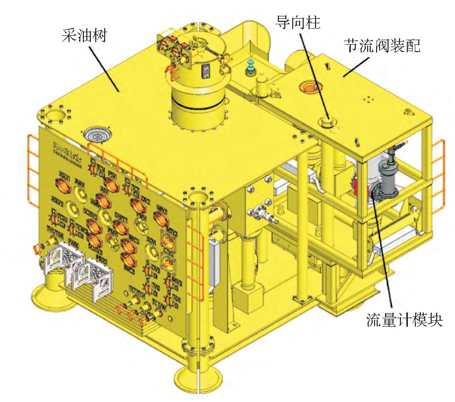 圖3 基于采油樹的水下流量計模塊布置