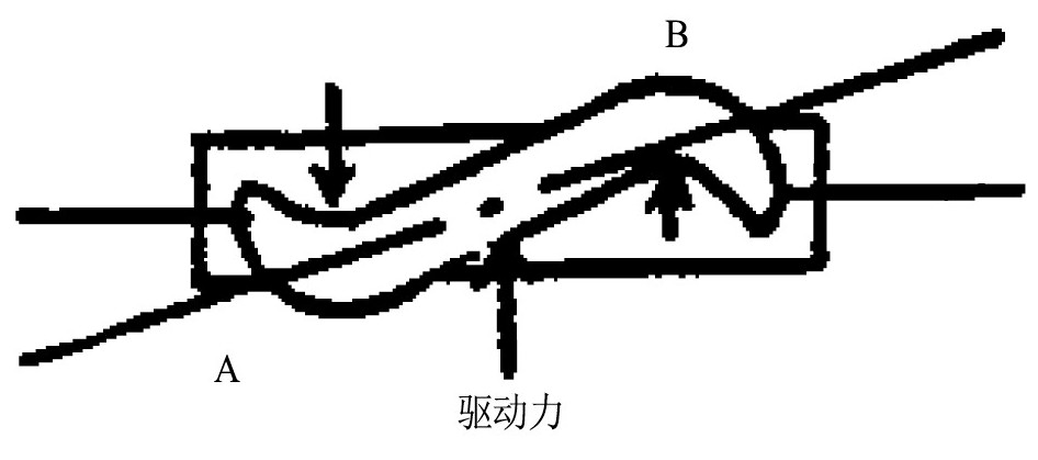 圖2 檢測(cè)器U形管扭轉(zhuǎn)圖