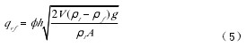 金屬浮子流量計,金屬管浮子流量計,金屬轉(zhuǎn)子流量計