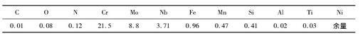 表1 Inconel625各成分質量分數(shù) (%) 