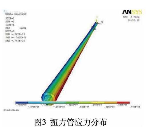 圖3 扭力管應力分布