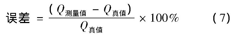 計(jì)算公式