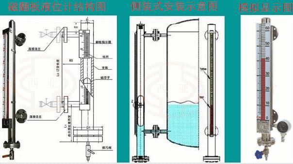 高溫磁翻板液位計(jì)|高壓磁翻板液位計(jì)|廠家價格