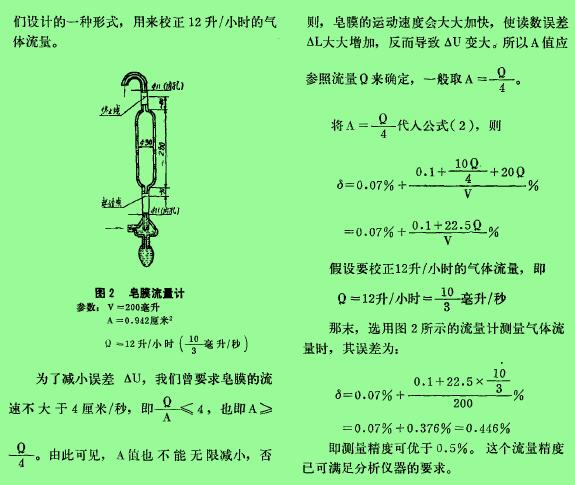 計算公式圖