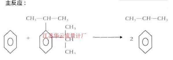 計算公式