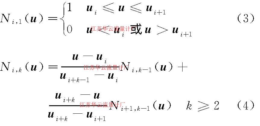 計算公式