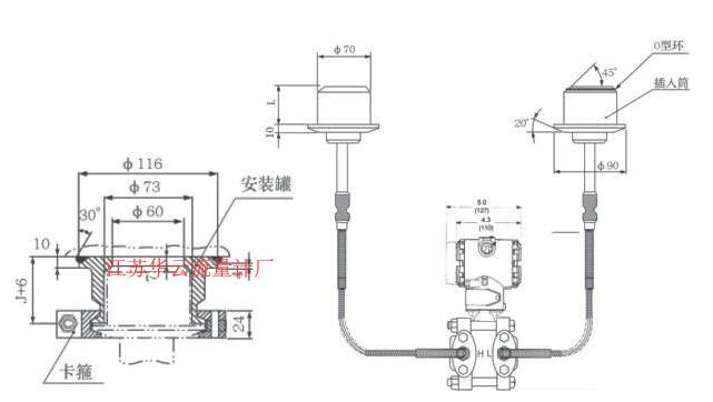 雙法蘭液位計催化分餾塔液位計沖洗油應(yīng)用