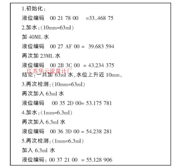 圖3 磁致伸縮傳感器準確度實驗