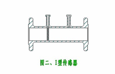 德爾塔巴流量計(jì)