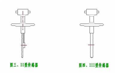 德爾塔巴流量計(jì)