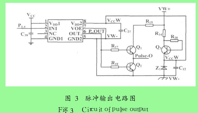 圖 3　脈沖輸出電路圖