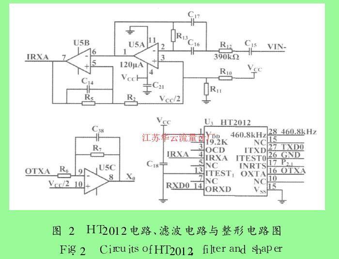 圖 2　HT2012電路、濾波電路與整形電路圖