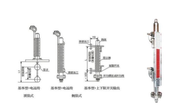 磁翻板液位計(jì)出現(xiàn)故障和問(wèn)題解決辦法