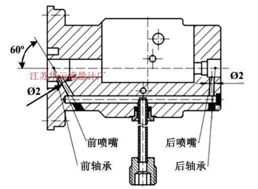 圖2 軸承腔體油路結構圖Fig.2 Bearing cavity oil passage structure