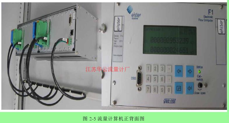 圖 2-5 流量計(jì)算機(jī)正背面圖 