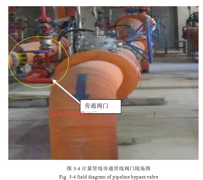 圖 3-4 計(jì)量管線(xiàn)旁通管線(xiàn)閥門(mén)現(xiàn)場(chǎng)圖 