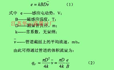 計算公式