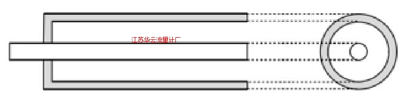 圖7 同軸導波桿的結(jié)構(gòu)示意圖Fig.7 Coaxial waveguide structure