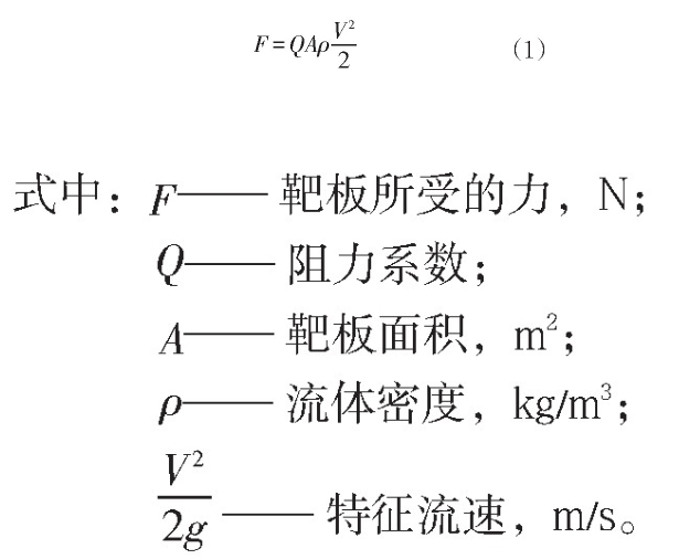 計算公式