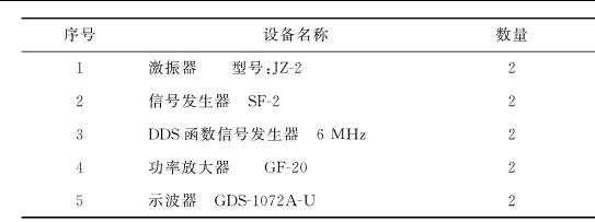 設(shè)備型號參數(shù)表