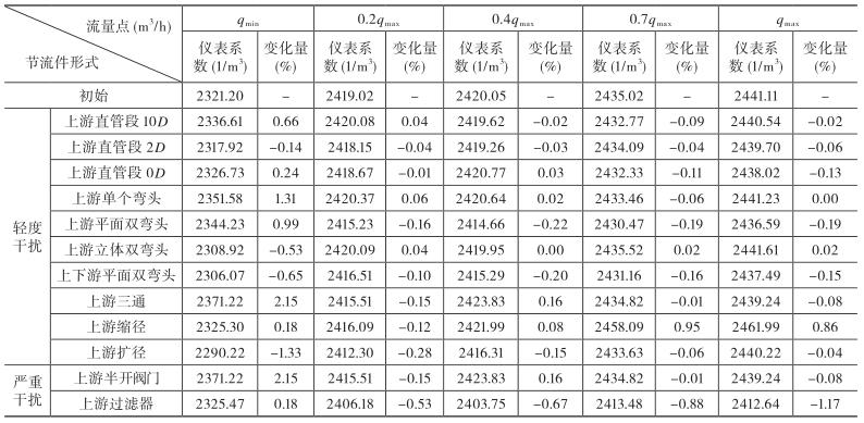 企業(yè)微信截圖_20190322100501.jpg