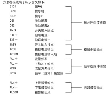 分體式電磁流量計如何接線